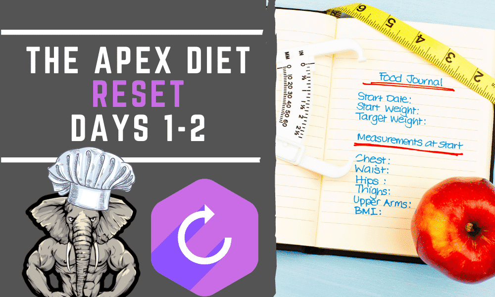 The Apex Diet Reset - Day One